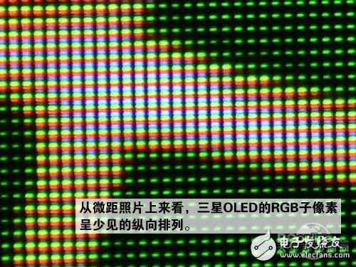 三星主力面板技术解析：从PVA到AMOLED