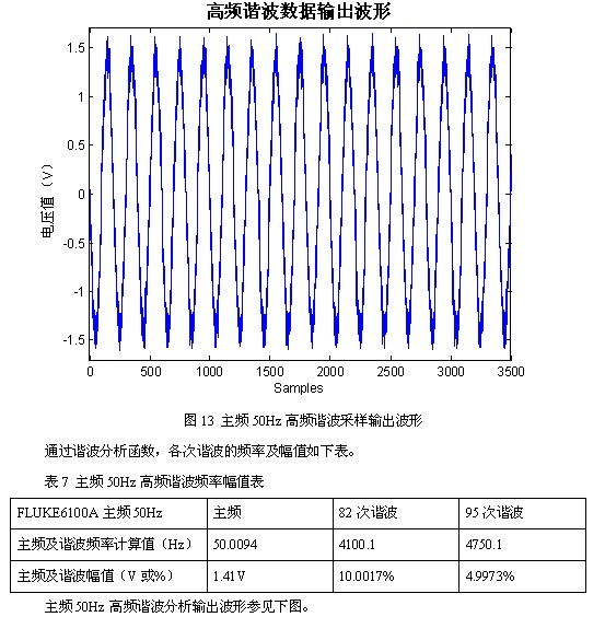 国家动力集团2025校园招聘公告