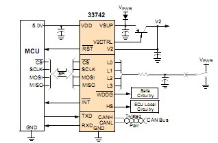 【飞思卡尔】mc33742:高速can收发器的系统基础芯片(sbc)