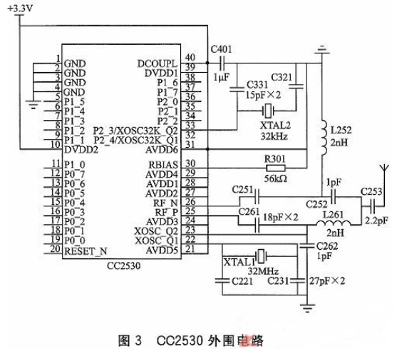 基于cc2530的语音侦听节点设计方案全文