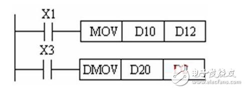 plc指令執(zhí)行的特點(diǎn)