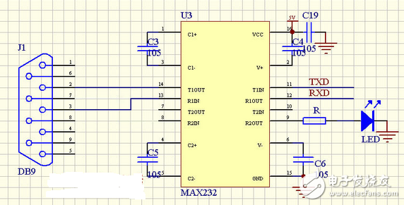 avr单片机和stm32区别,avr单片机选型技巧