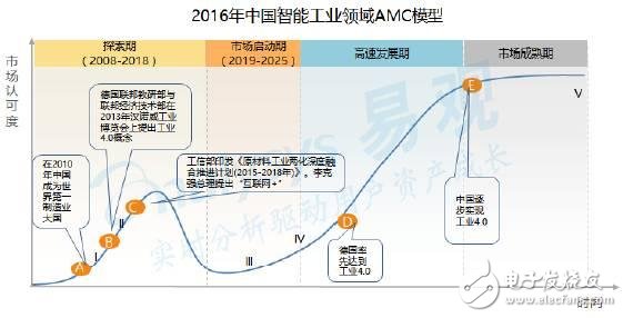 中国人口处于什么状态_有关我国人口状况叙述错误的是A.人口基数大.人口增长(2)