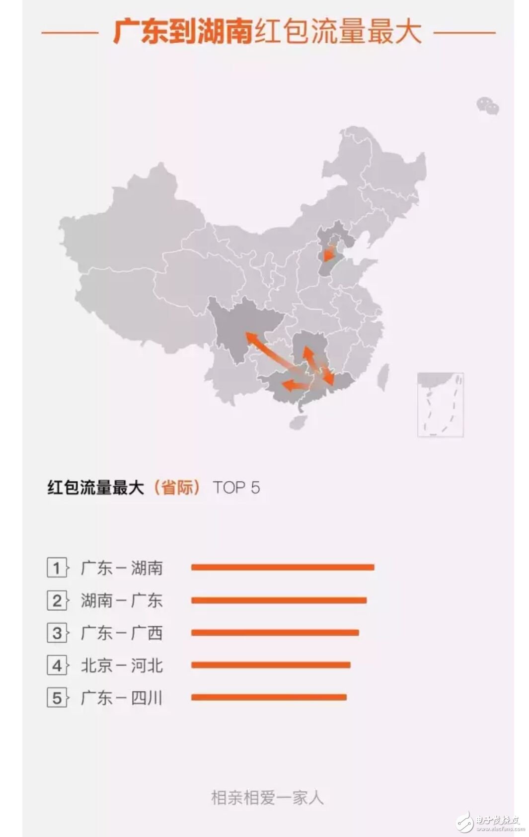 60后人口_成败都在60后 人口学者 60后退休影响巨大(2)