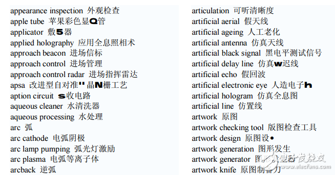 工程师的英语