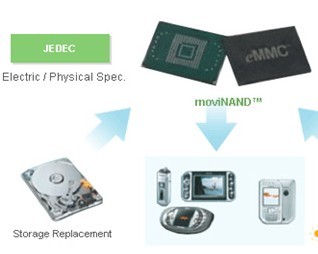 Table PC，一款卓越的平板电脑体验，Table PC，卓越的平板电脑体验之选