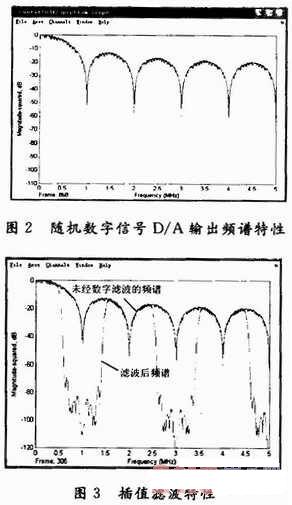 发射