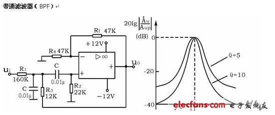 有源二阶带通滤波器设计及参数计算-电子电路