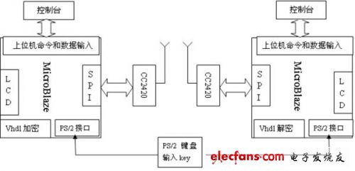 揭秘怪坡的简单原理_开锁原理揭秘 什么的锁才不能容易开(2)