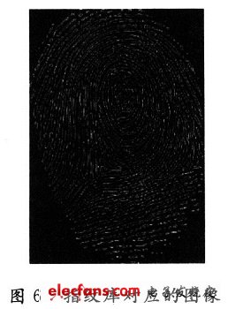 Fingerprint library collects corresponding images