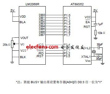 lm2068r中文手册-电子电路图,电子技术资料网站