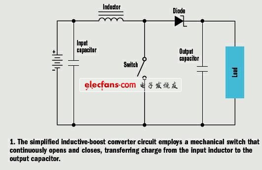 DC-DC升压(BOOST)电路原理 - motor - motor87 的博客