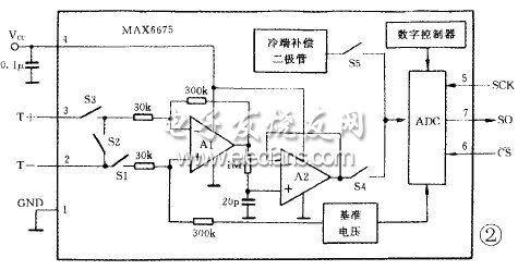 k型热电偶变换器max6675及应用