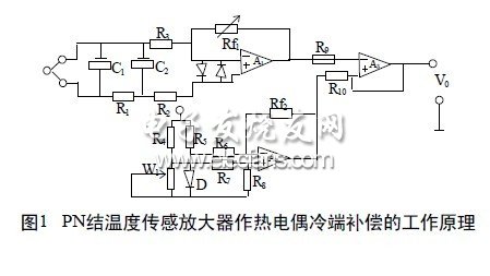 介绍各种热电偶温度传感器的基本工作原理及其信号特点,提出了几种