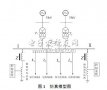 消弧线圈工作原理