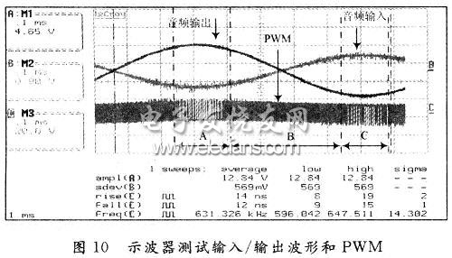 功率放大器