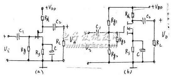 第5节 场效应管放大电路