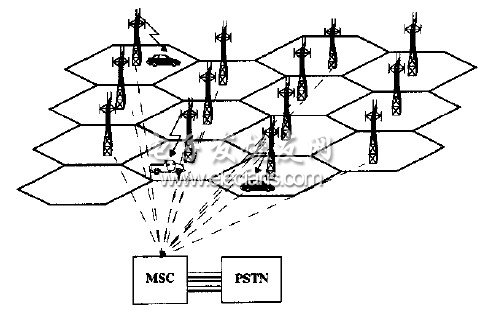 无线通信原理及应用_蔡涛译-电子电路图,电子