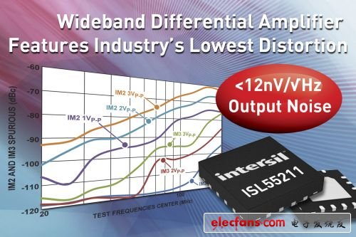 Intersil低噪声高带宽差分放大器ISL55211