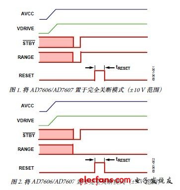 六孔陶笛ac调牧羊曲谱