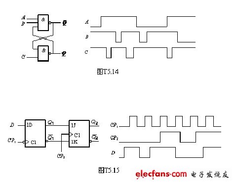 电子发烧友网 图书频道 电子 《数字电子技术》 > 第5章 触发器