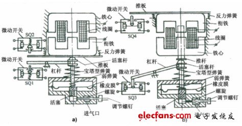 图5—43    空气阻尼式时间继电器的结构