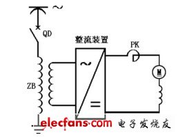 第2节 交直型整流器电力机车工作原理