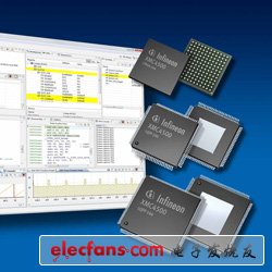 英飞凌全新32位单片机XMC4000面向工业应用