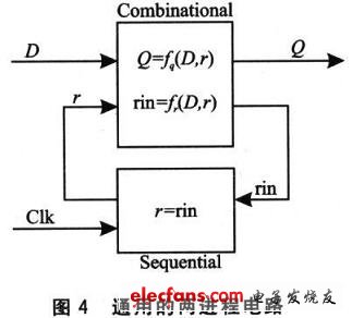 “二进程”的编码风格的模型