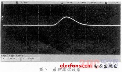 简谱怎么分析调式_五声调式儿歌简谱