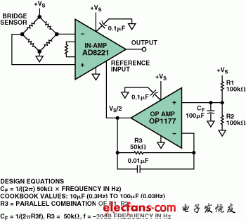 Analog Devices:保证PSR性能的参考端退耦电路