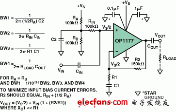 Analog Devices:单电源同相输入放大器电路正确的电源退耦方案。中频增益=1+R2/R1