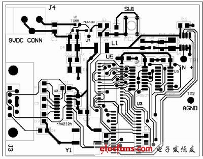 关于PCB有无地平面时的电流回路设计