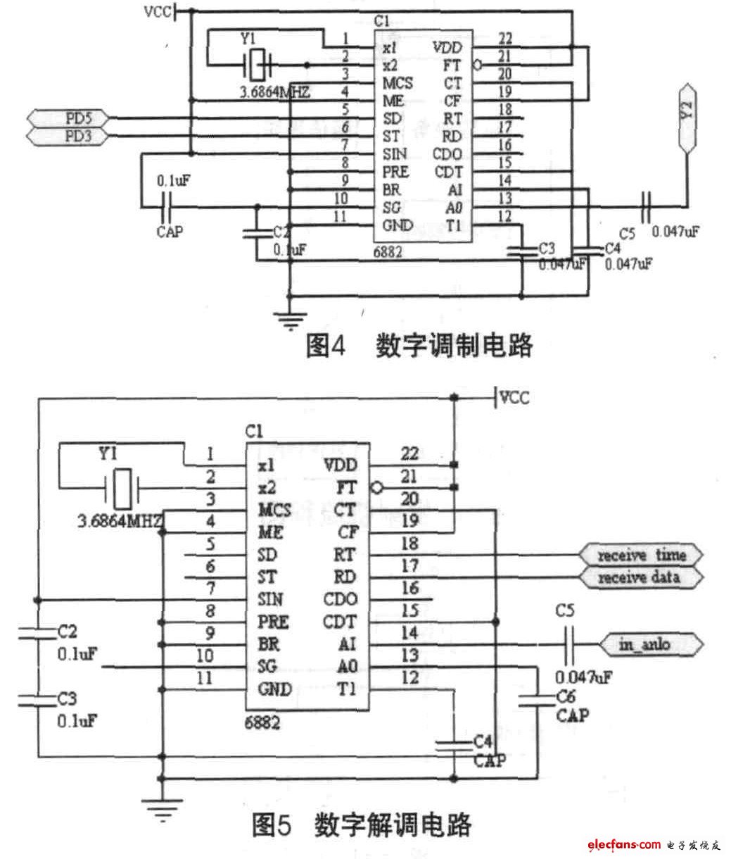 Application wiring diagram and schematic diagram of MSM6882