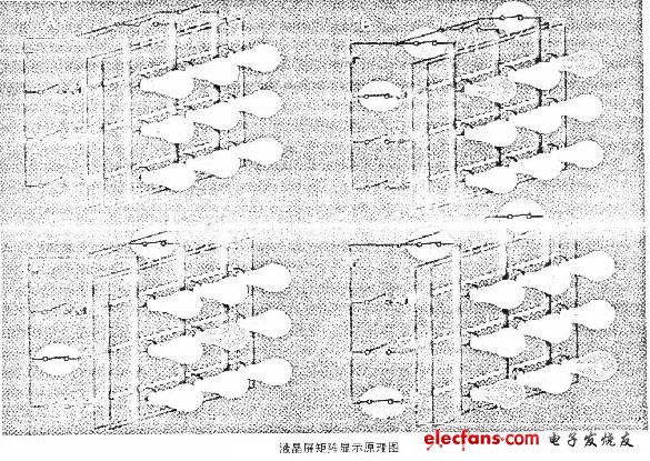 板上人口_钉子板上能围出的图画(2)