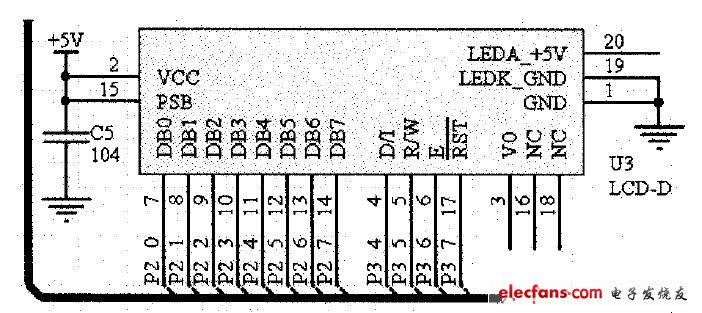 Figure 5 Display circuit