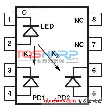 光耦合器的作用和应用的电路路线图(2)