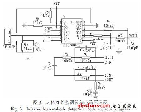 基于ZigBee的无线红外防盗报警系统设计-电子