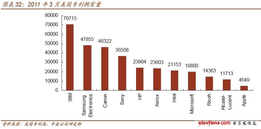 三星每年给韩国贡献多少gdp_华为利剑穿喉 三星再遭打击 韩国经济雪上加霜