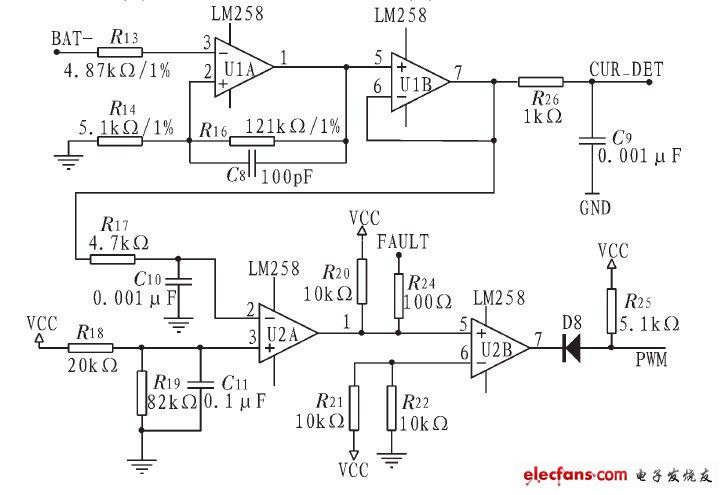 Figure 4 Current detection and overcurrent protection circuit