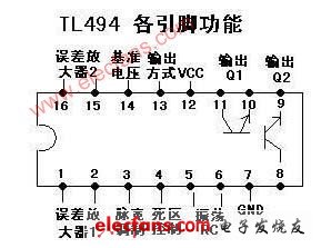 tl494中文资料pdf下载-电子电路图,电子技术资料网站