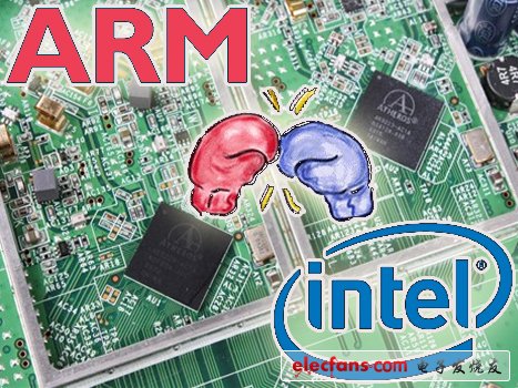 英特尔和ARM，谁会占据先机？