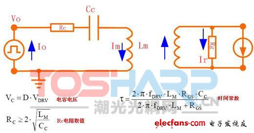 mos管驱动变压器隔离电路分析和应用