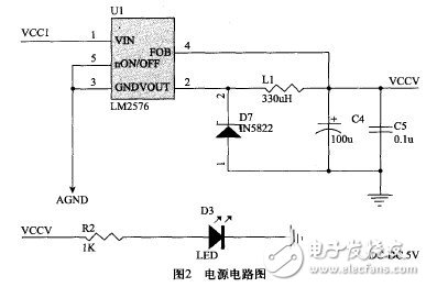 基于9s12xs128单片机煤气报警器设计-电子电路图,电子