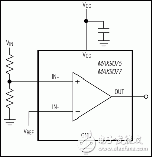 MAX9075、MAX9077：典型工作电路