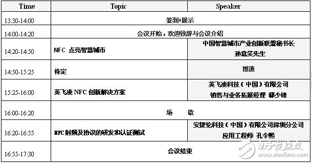 电子发烧友网