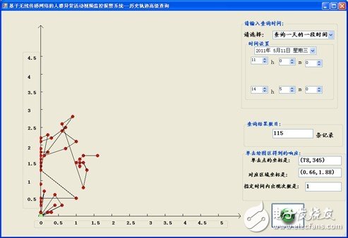 图15 历史轨迹高级查询