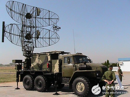 2013-2023年全球军用雷达系统市场研判