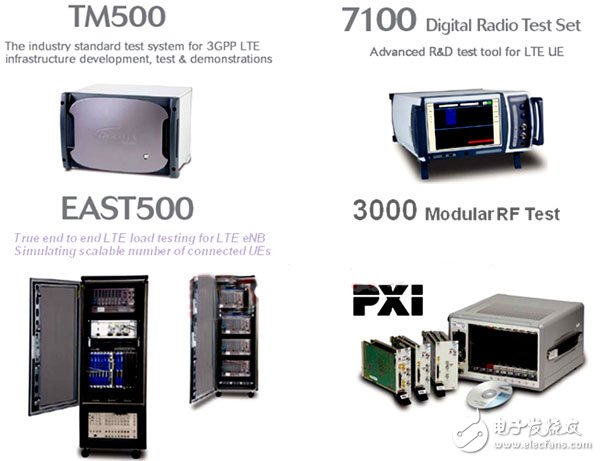 艾法斯LTE测试解决方案