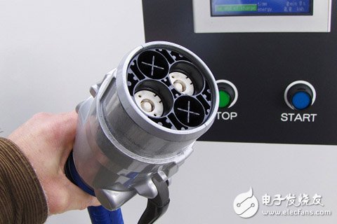 分析：电子产品对电子连接器的依赖性加强